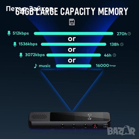 64GB цифрово записващо устройство за глас, снимка 2 - Друга електроника - 40534684