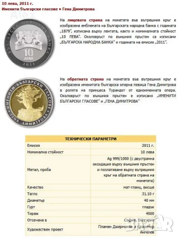 Възпоменателна Колекционерска Монета Гена Димитрова 
