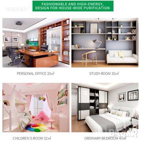 OBERON 520 WiFi (до 62 м2) - Пречиствател за въздух - бял * Гаранция 2 години * Безплатна доставка, снимка 16 - Овлажнители и пречистватели за въздух - 41419321