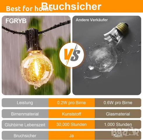 Светлинна верига 30 метра, 46 крушки, дистанионно, топло бяла FGRYB, снимка 3 - Външни лампи - 48486065