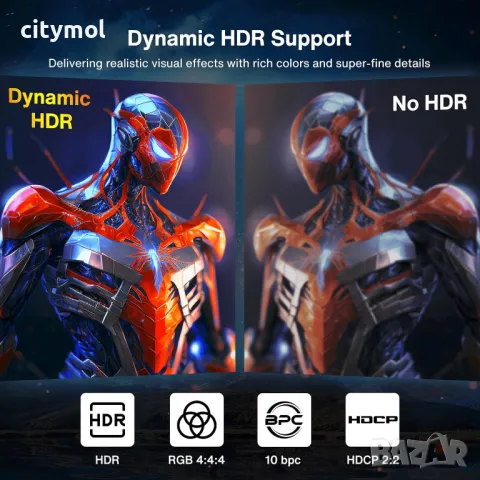 IVANKY Mini DisplayPort към DisplayPort кабел 2M, 8K@60Hz, Thunderbolt, найлонова оплетка, снимка 5 - Кабели и адаптери - 49400236