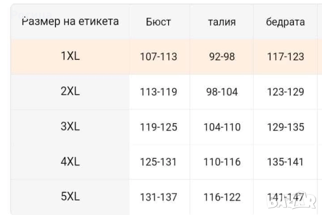 Дамски блузон туника размер 3ХЛ, снимка 3 - Туники - 51911310