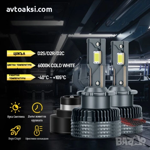 Крушки Диодни за Фар D2S / D2R / D2C - 2бр к-т-282503, снимка 7 - Аксесоари и консумативи - 53422675