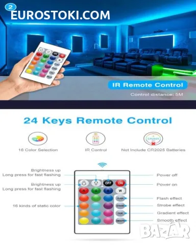 RGB LED лента 5050, 5 метра, дистанционно управление, Music Sync цвета, APP контрол, 5 метра, снимка 2 - Лед осветление - 56156693