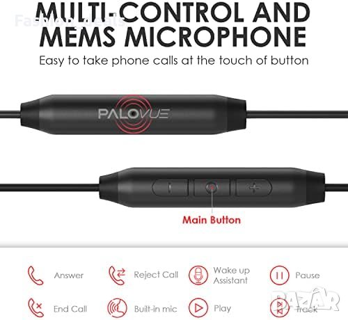 Нови кабелни USB Type C слушалки за уши с микрофон Мъже Жени Подарък, снимка 4 - Слушалки и портативни колонки - 41922088