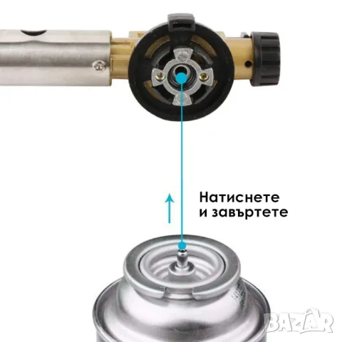Ръчна газова горелка тип пистолет до 1300 °C, снимка 4 - Аксесоари и консумативи - 55867455