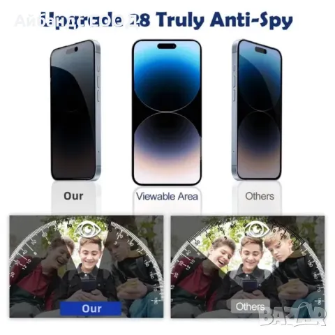 Privacy протектор за iPhone 11/12/13/14/15 PLUS, PRO и PRO MAX, снимка 3 - Фолия, протектори - 49456768