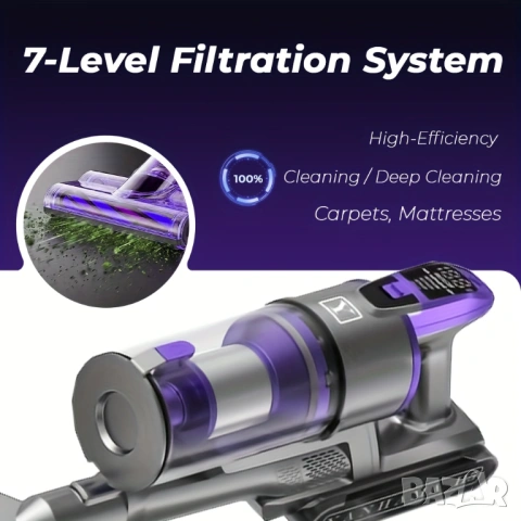 Безжична Вертикална Прахосмукачка - Yanhama H5 650W 75000Pa, 4-в-1 с 70 Мин Работа, LED!, снимка 3 - Прахосмукачки - 53250223