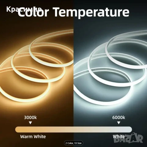 Водоустойчива IP65 LED лента с кабел и ключ директно към 220V - 15 м., снимка 7 - Лед осветление - 50554654