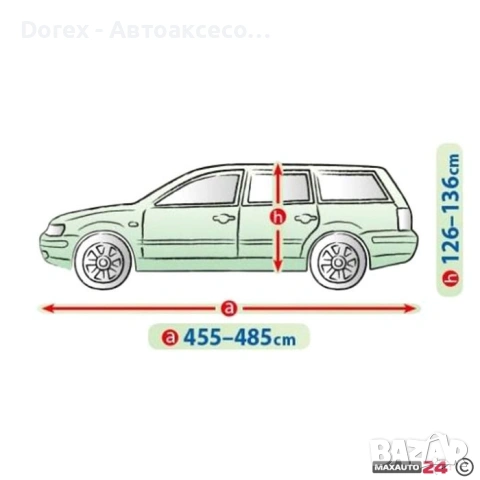 Покривало Kegel серия Mobile за хечбек/комби - различни размери, снимка 6 - Аксесоари и консумативи - 53677767