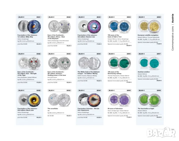 Каталог на Всички ЕВРО монети и банкноти - последно издание 2025 година, снимка 2 - Нумизматика и бонистика - 45278605