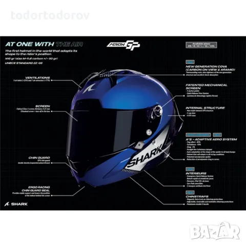 Мото Каска за мотор SHARK AERON GP BLANK SP BLUE Official FIM MotoGP, снимка 5 - Аксесоари и консумативи - 50381590