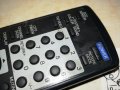 JVC RM-C364 REMOTE 1806231158, снимка 13