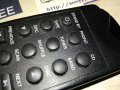 PHILIPS AUDIO REMOTE 2806231943, снимка 15