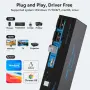 CMSTEDCD SW220S HDMI KVM Switch 2 компютъра / 2 монитора – 4K 60Hz, Dual Monitor, USB 2.0, снимка 6