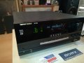 HARMAN/KARDON AVR7000 MONSTER RECEIVER-SWISS LNV1807231528, снимка 13