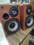 двулентови тонколони sony, снимка 2