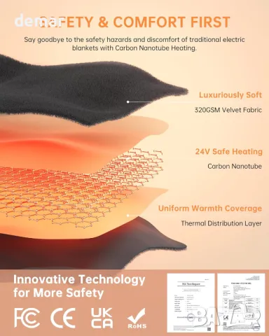 Нано нагреваемо одеяло с електрическо захранване, преносимо, дистанционно, 6 нива (125x150 см, сиво), снимка 2 - Олекотени завивки и одеяла - 50272926