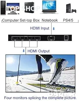 2x2 UltraHD телевизионен стенен контролер 4Kx2K 1080P 60Hz Снаждане на екрана,, снимка 5 - Друга електроника - 48738724