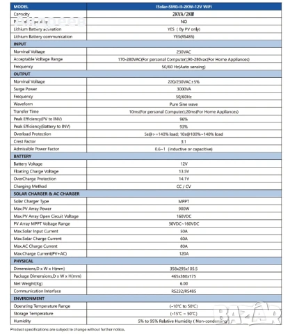 Соларен инвертор Easun 2KW 12V 230V MPPT 80A PV 450V Off-Grid WIFI , снимка 4 - Друга електроника - 53255670