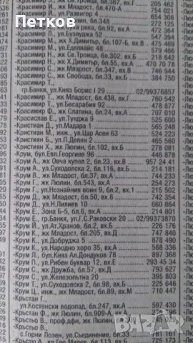 Оригинален телефонен указател на София 1998г., снимка 3 - Други ценни предмети - 39672807