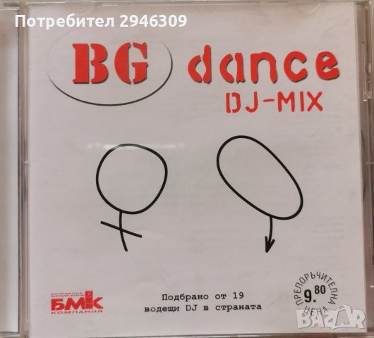 BG DANCE DJ MIX(2000), снимка 1 - CD дискове - 39199156