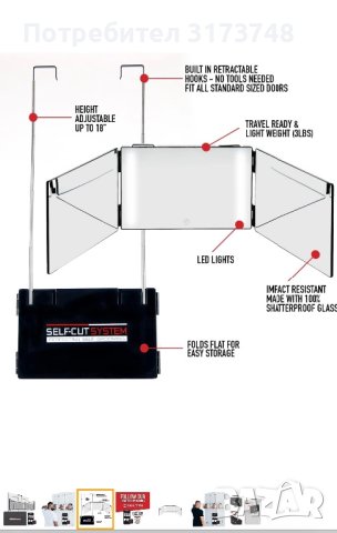 Система за самоподстригване Self Cut System, снимка 5 - Други - 41666569