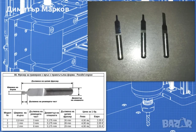 Фрезери за CNC фреза / рутер, гравираща машина, ЦПУ, ЦНЦ, снимка 8 - Инструменти за гравиране - 21809259