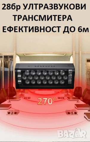  ЗАГЛУШИТЕЛИ на Шпионски Подслушватели, снимка 7 - Други - 52501158