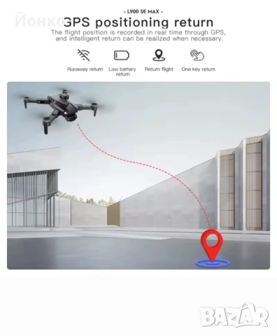 Продавам 4К-а Дрон!, снимка 5 - Дронове и аксесоари - 52265399