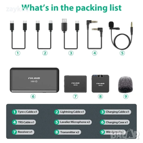 FULAIM F1000 Безжична микрофонна система Lavalier с преносим калъф за зареждане, снимка 6 - Друга електроника - 50822632