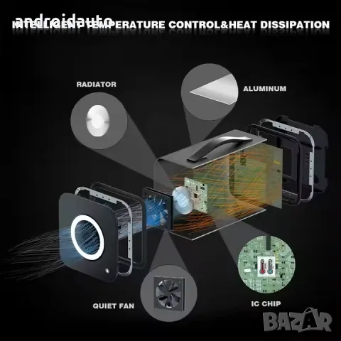 Преносим соларен генератор за ток Power Station G52 600W, 550Wh, снимка 5 - Аксесоари и консумативи - 48351833