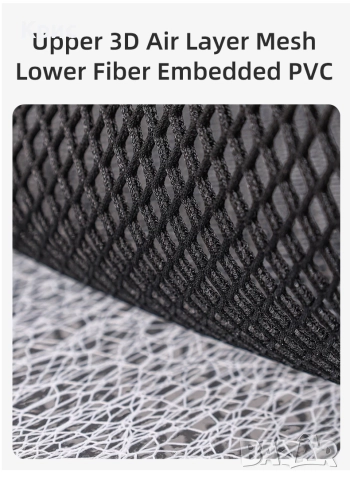 Килимче за котешка тоалетна., снимка 2 - За котки - 52845243