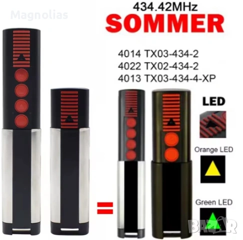 Дистанционно управление Sommer 434.42 Mhz за гаражни врати, порти, рампи