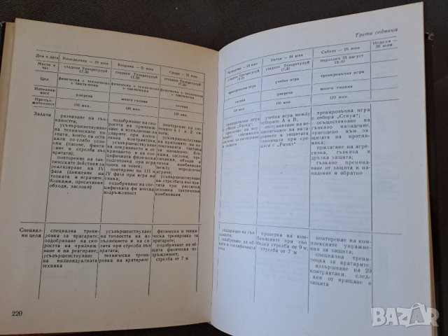 Книга "Най-новото в хандбала" 1968г., снимка 4 - Специализирана литература - 41406654