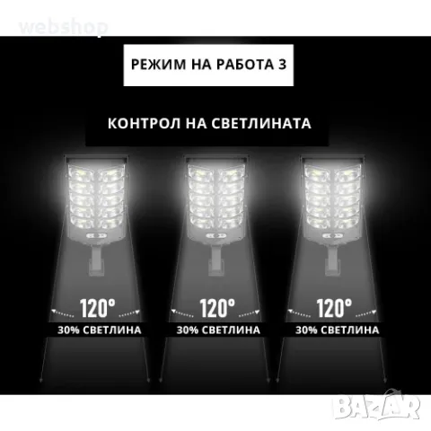LED Улична Соларна лампа за външно осветление с фотоклетка и дистанционно W789B-5, 3000W, снимка 7 - Соларни лампи - 49160232