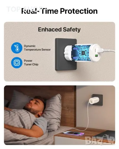 SooPii USB C зарядно устройство, 65 W бързо компактно GAN зарядно устройство с 3 порта USB C зарядно, снимка 4 - Оригинални зарядни - 49092990