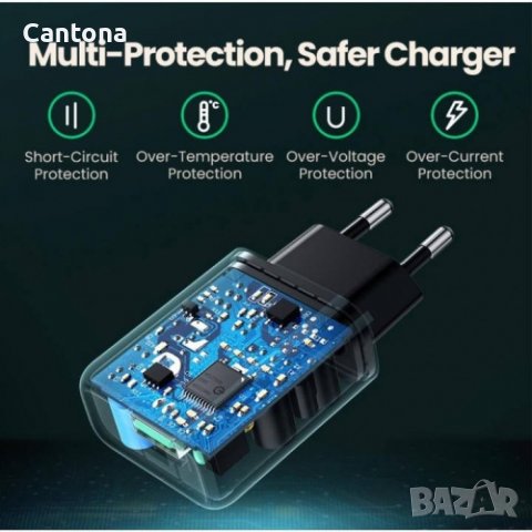 UGREEN QC3.0 18W USB бързо зарядно устройство, снимка 4 - Оригинални зарядни - 40052142