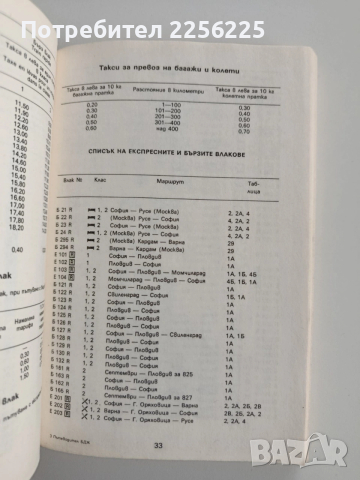 БДЖ Пътеводител, снимка 4 - Специализирана литература - 53508478