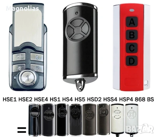 Съвместимо с дистанционно управление Hormann 868Mhz Bisecur HS1 BS, HSE1 BS, HSE2 BS, HS4 BS, снимка 5 - Друга електроника - 53787574