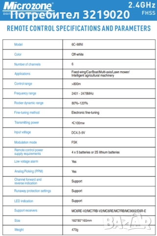 Радиоуправление MicroZone 6C-mini с приемник MC9002
