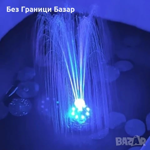 Нов Фонтан с LED светлини и дюзи – соларна градинска помпа за езерце, снимка 5 - Други стоки за дома - 51127698