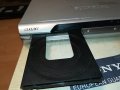 sony dvd receiver-за части за ремонт 2508231846LN, снимка 12