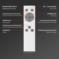 BRILONER Leuchten - плафониер, LED панел, димируем, контрол на цветната температура, снимка 5 - Лед осветление - 39966218