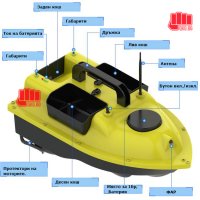 Лодка за захранка с дистанционно с GPS и 16 точков автопилов, снимка 8 - Стръв и захранки - 41266534