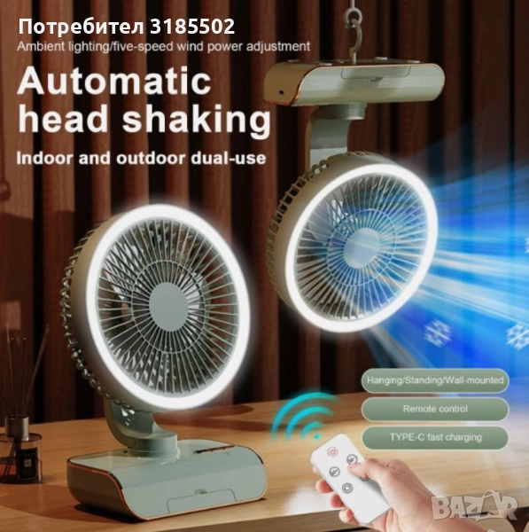 USB Вентилатор Rosberg – Мощност, Гъвкавост и Стил в Един Компактен Дизайн, снимка 1