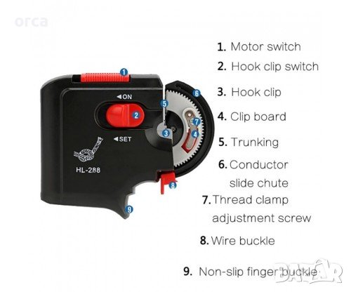 🔌 Електрическа куковръзвачка за куки 🎣 Автоматична машинка за риболов, снимка 5 - Такъми - 29963219