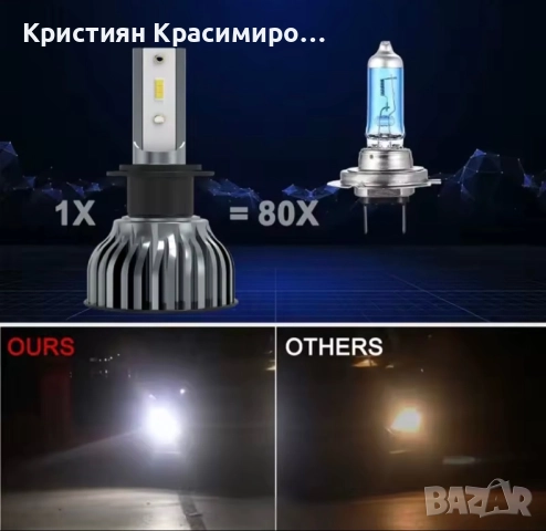 MINI LED H7 6000K CANBUS  160W!, снимка 3 - Аксесоари и консумативи - 52671815