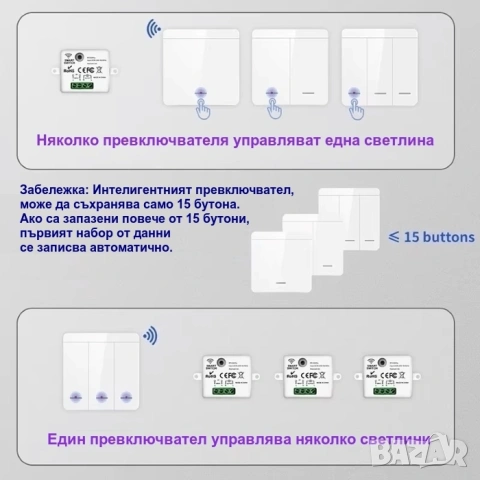 Безжичен ключ за осветление с RF433 модул с/без нула, WiFi управление, снимка 3 - Други - 44179136