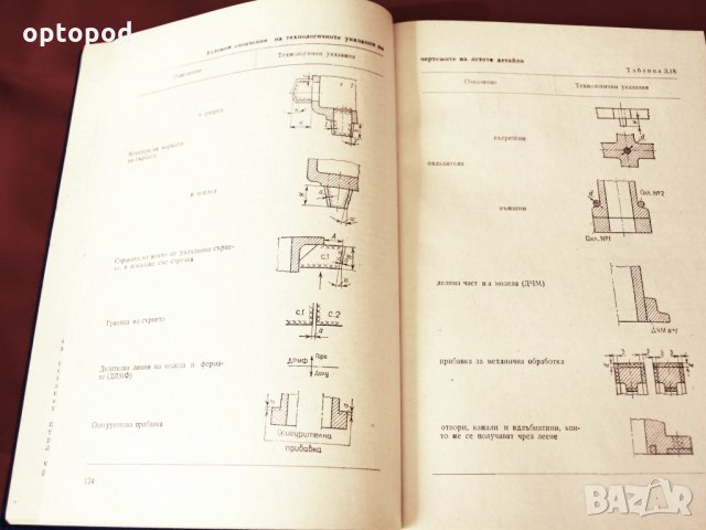 Справочник на леяра, Техника-1979г., снимка 6 - Специализирана литература - 34323921